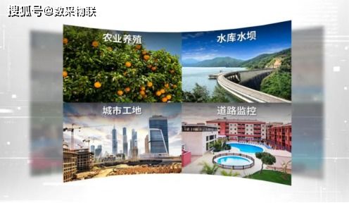 太陽能供電4G/WiFi傳輸攝像頭 輸變電在線監(jiān)測系統(tǒng)的智能動態(tài)定時觸發(fā)抓拍方案
